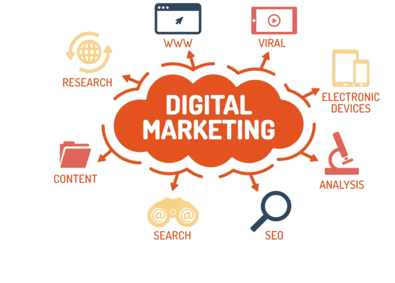 TOP 5 THEMES FOR BUSINESS WEBSITE IN WORDPRESS